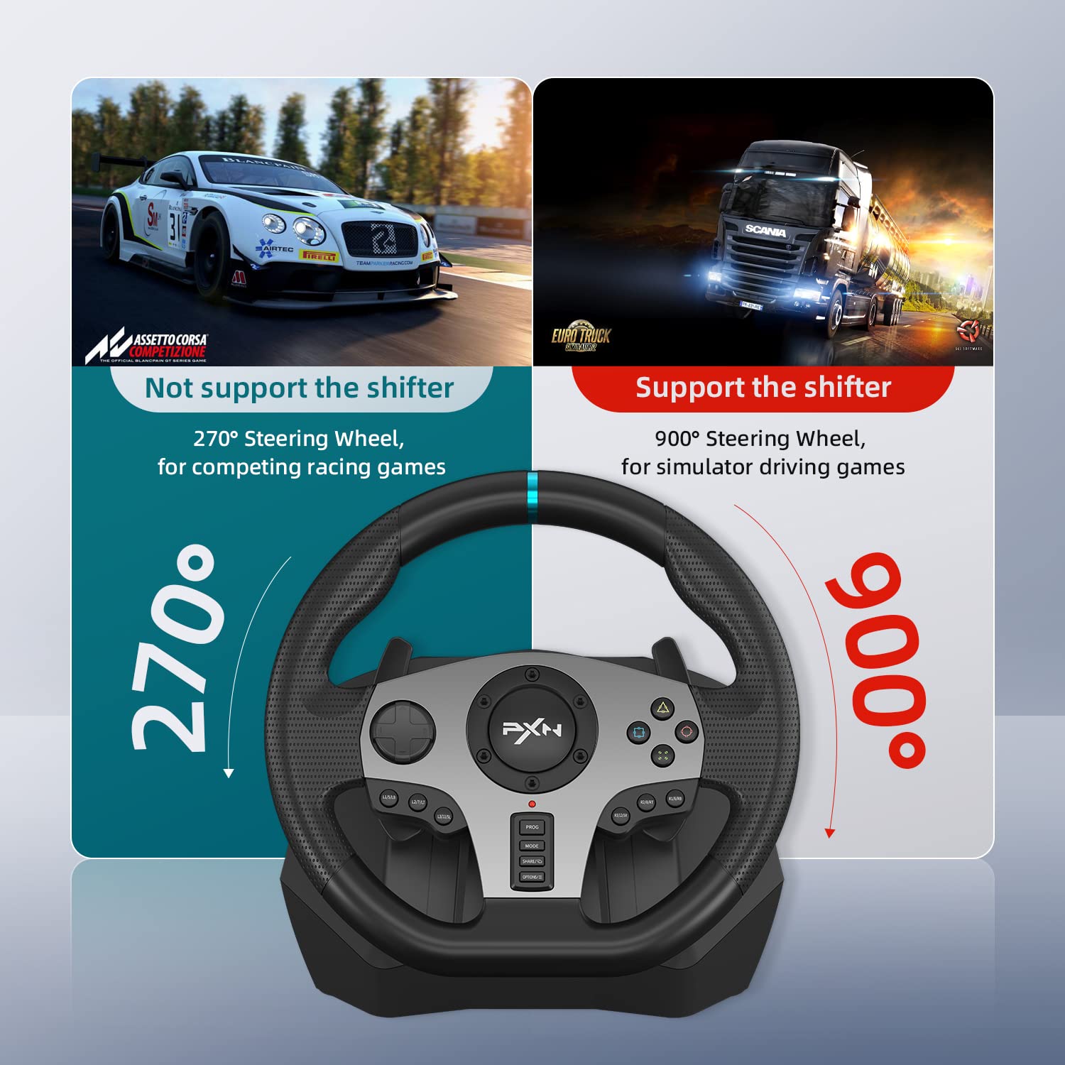 Kierownica do gier PXN V9 Vola – Pc Gaming Xgear recenzja i cena