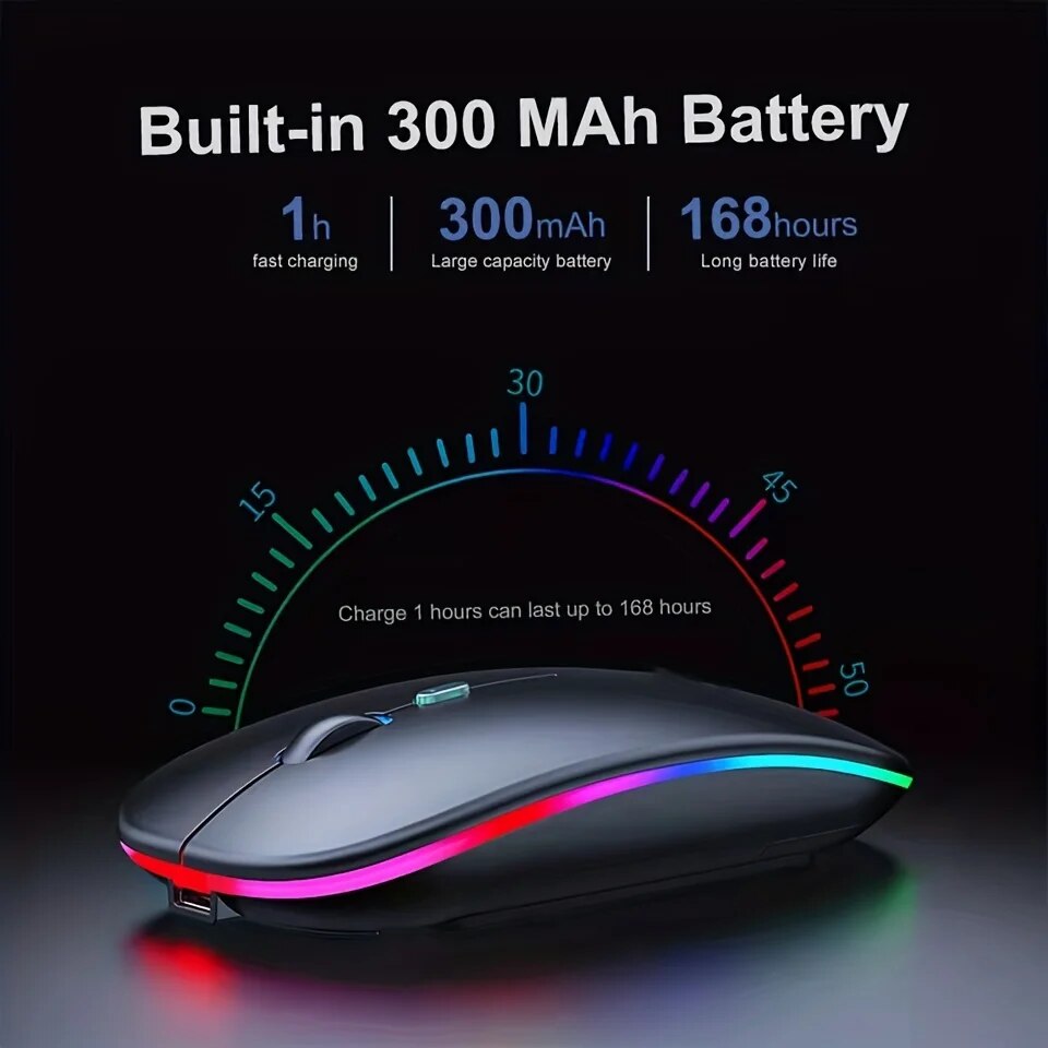 Mysz bezprzewodowa Mysz do gie – Pc Gaming Hp recenzja i cena
