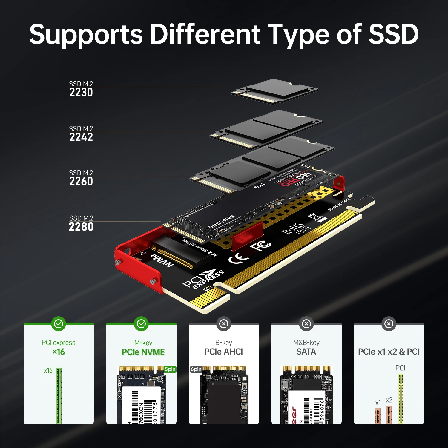 Adapter JEYI M.2 NVME na PCIe  – Samsung Ssd 990 Pro recenzja i cena