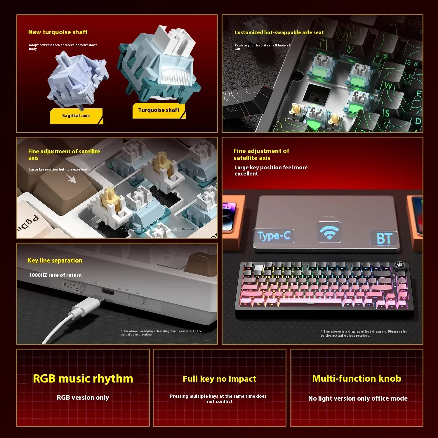 Nowe kolory LEOBOG Hi75 Hi75C  – Pc Gaming Orange recenzja i cena